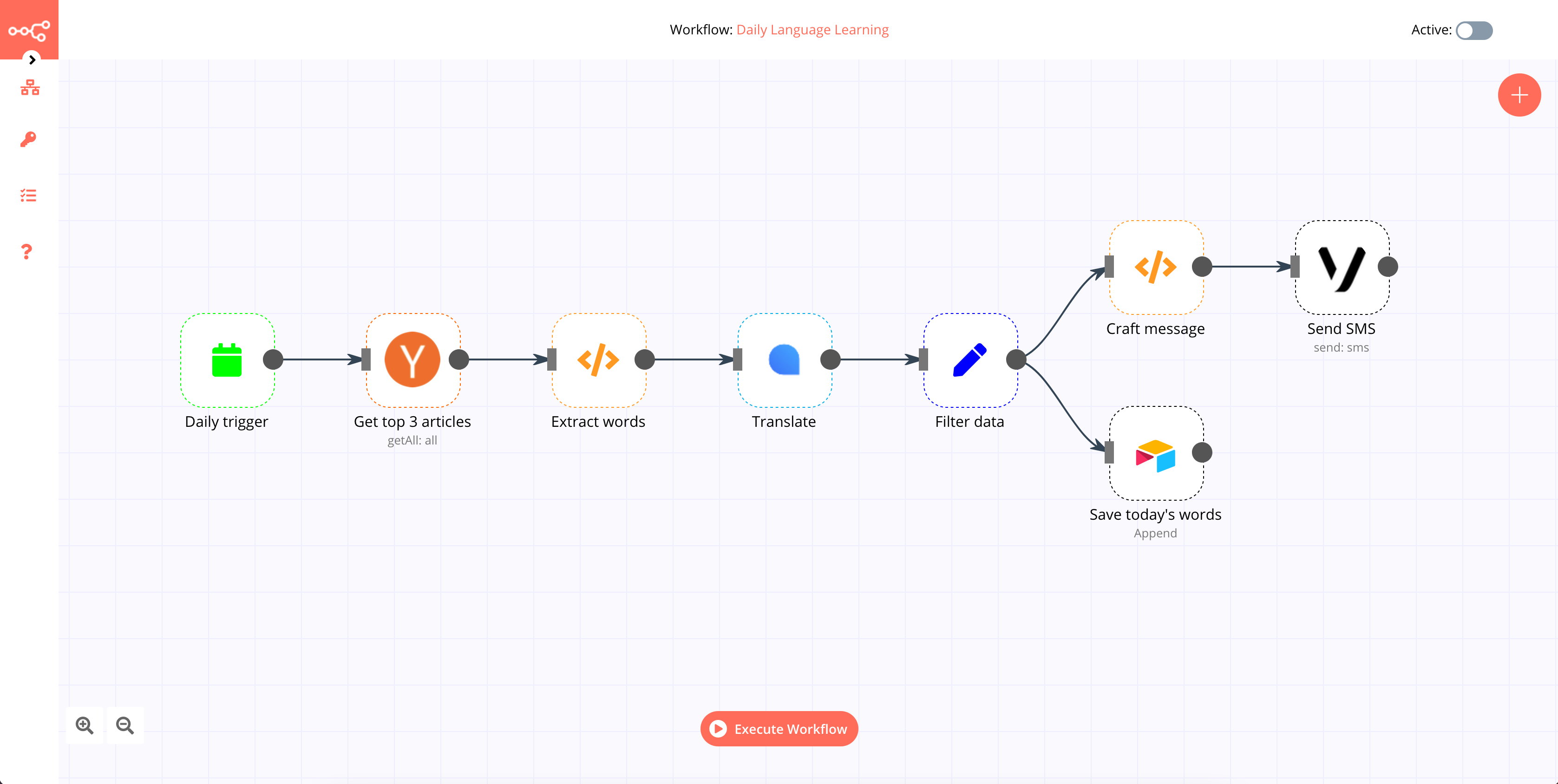 Completed workflow for automated vocabulary improvement