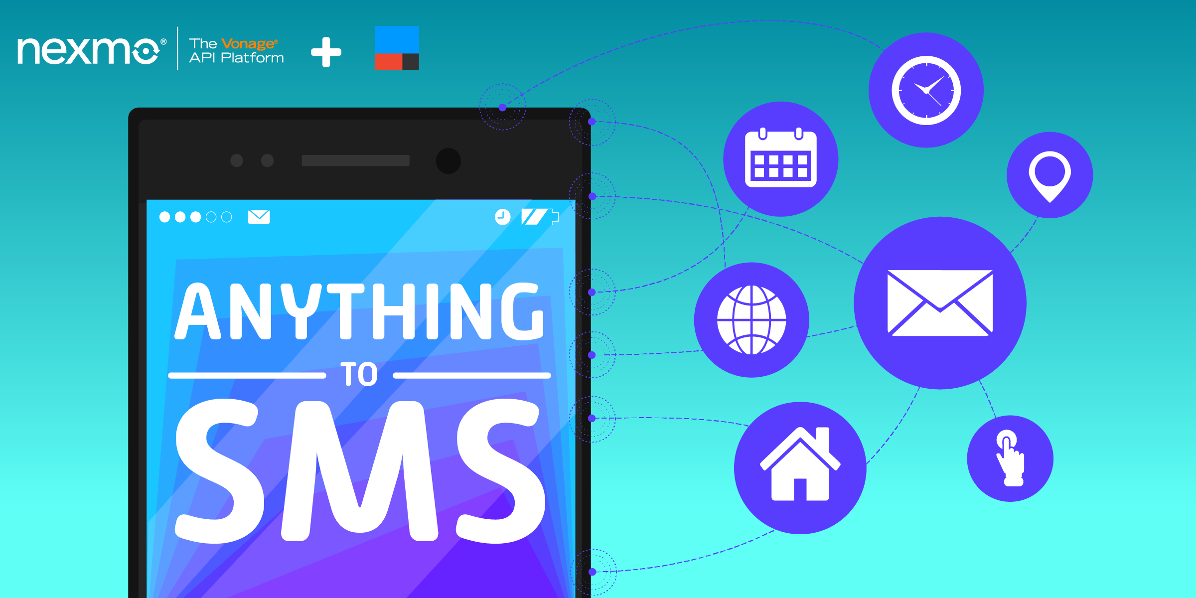 Anything-to-SMS with IFTTT and Nexmo