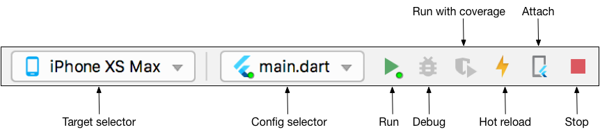 flutter-plugin-ui