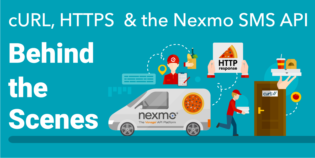 cURL, HTTPS and the Nexmo SMS API – Behind the Scenes