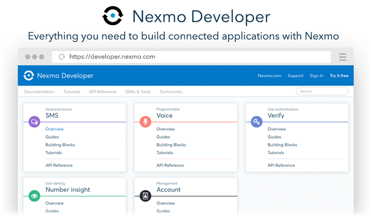 Introducing Nexmo Developer