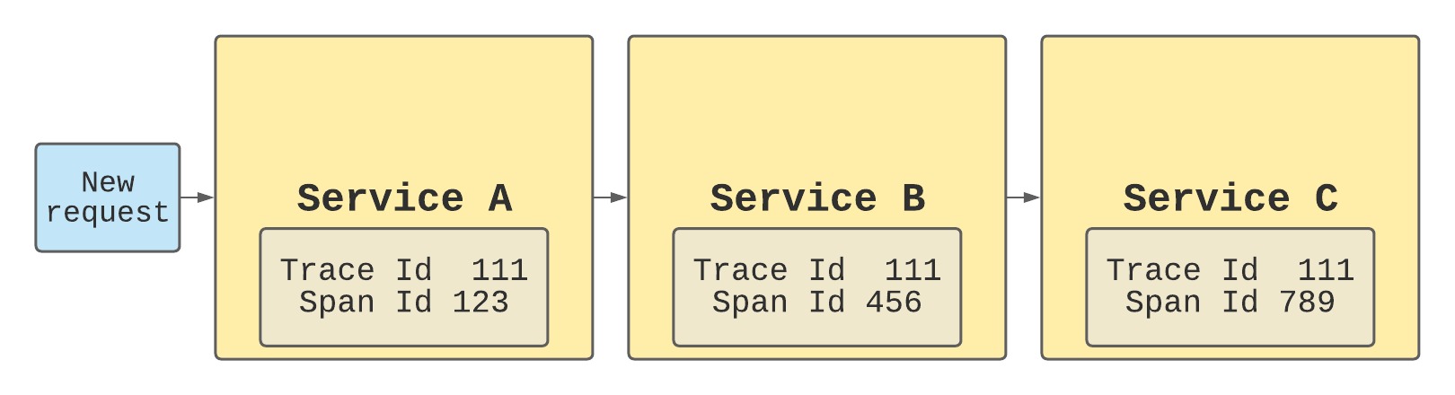 diagram-1