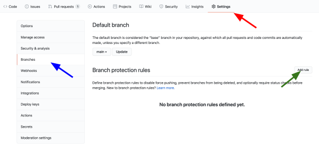 branch settings