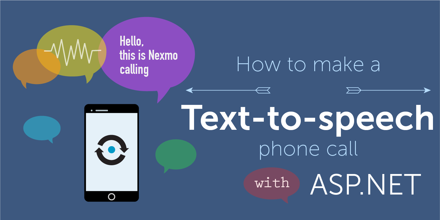 How to Make a Text-to-Speech Phone Call in ASP.NET